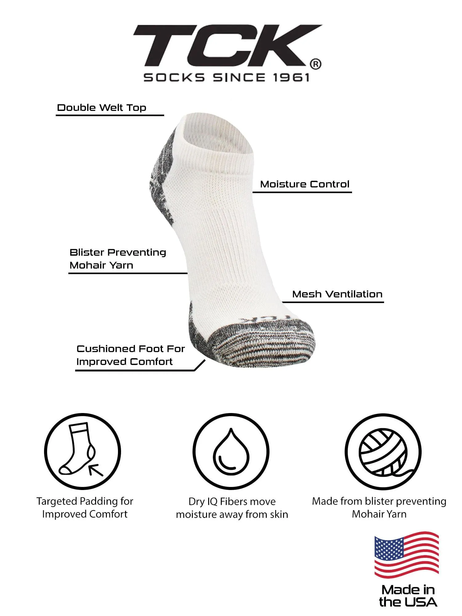 Pickleball Low Cut Sock